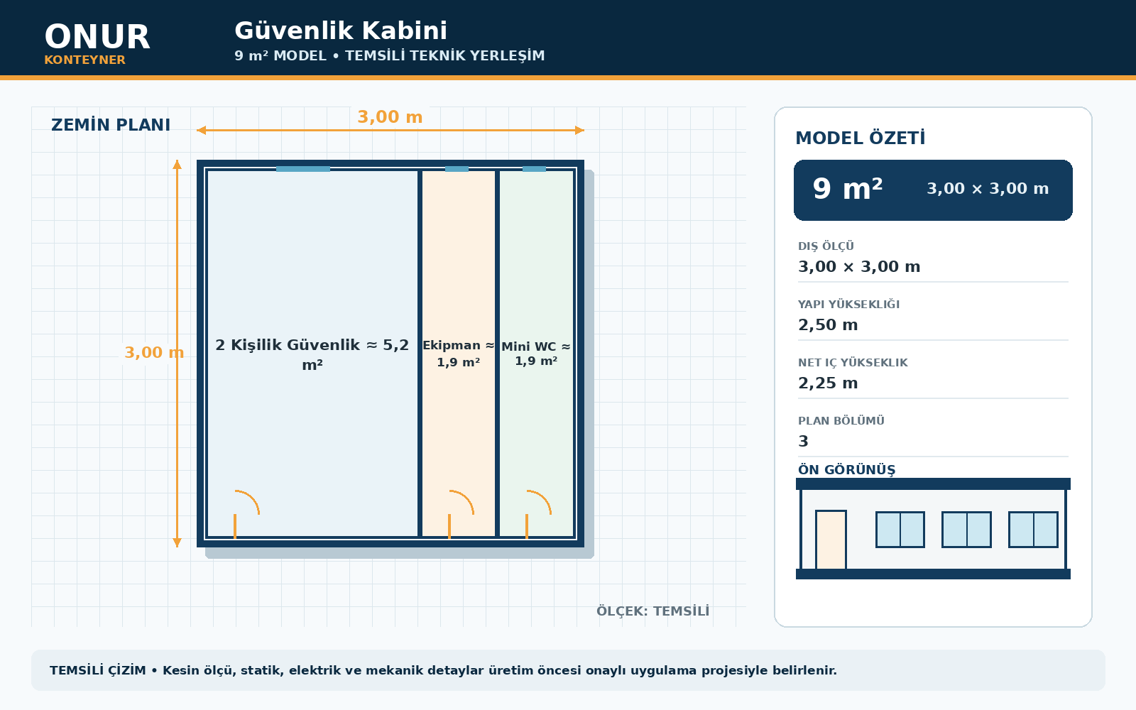Güvenlik Kabini 9 metrekare model planı